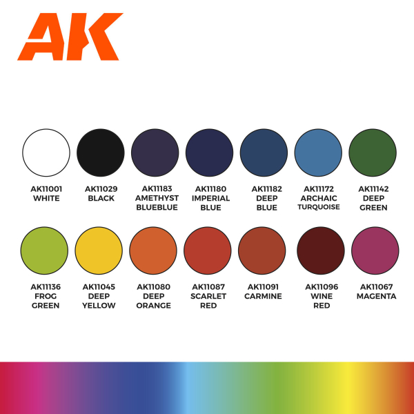 Basic Starter Set 14Farben 3 Gen.Acrylic (GP 1ltr=158,33€)